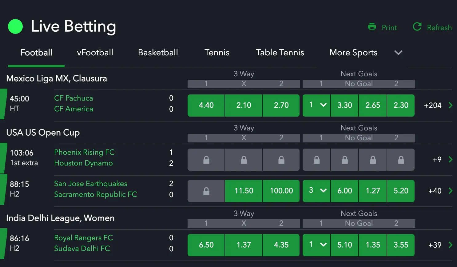 A look at the variety of live sports betting markets on Sportybetgame Ghana
